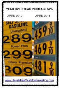 price of gas april 2010 to april 2011